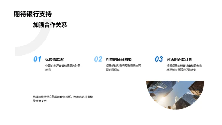 房产开发与融资策略