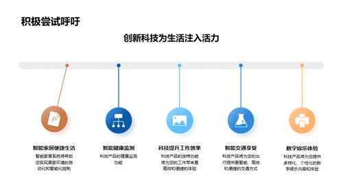 科技助力生活新篇章