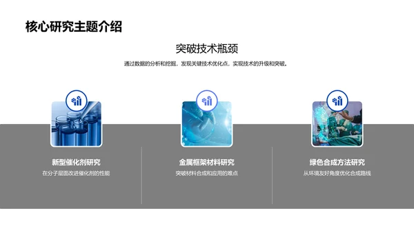 化学研发季度总结PPT模板