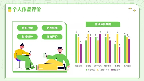 绿色插画风青春奋进职达高峰：插画师个人简历PPT模板