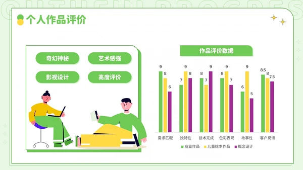 绿色插画风青春奋进职达高峰：插画师个人简历PPT模板