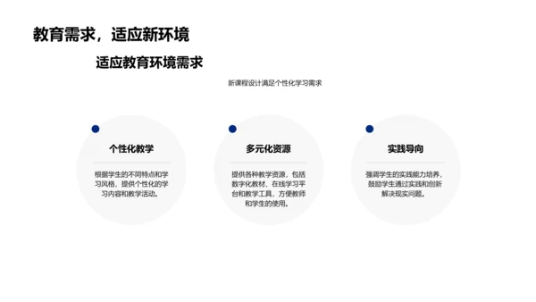 创新课程述职展示