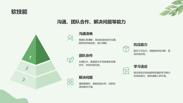 绿色小清新入职自我介绍PPT模板