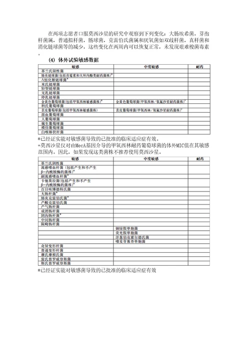 盐酸莫西沙星氯化钠注射液说明书修订稿