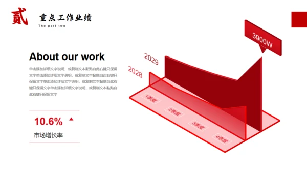 乘风破浪年终工作总结大帆船通用PPT模板