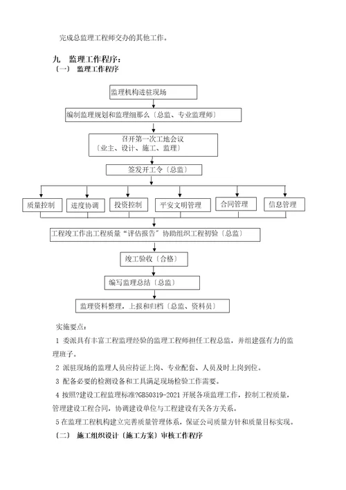 万吨粮油仓储设施项目监理规划