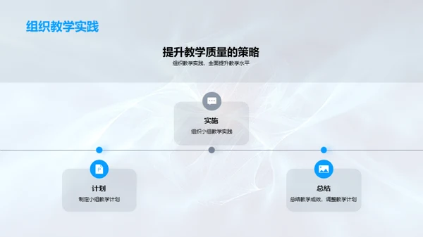 教学质量季度回顾