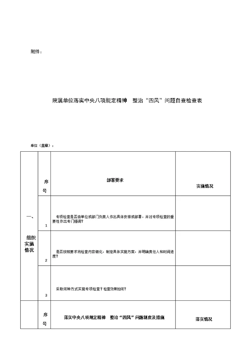 整治“四风问题自查检查表