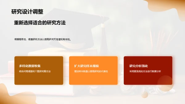 管理学研究探讨