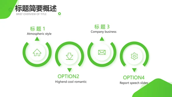 绿色小清新医疗保健品行业动态PPT