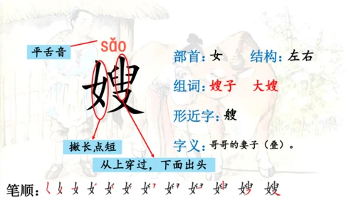 10 牛郎织女（一）第一课时 课件