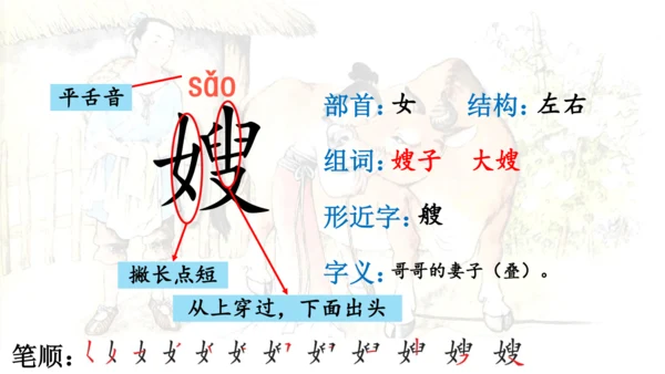 10 牛郎织女（一）第一课时 课件