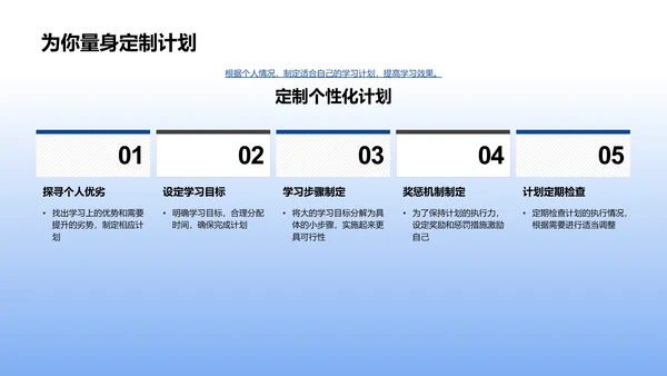 高考备战有效策略PPT模板