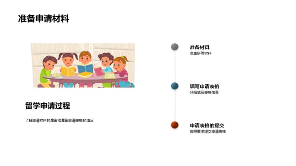 英国留学全景剖析