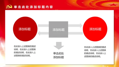 党政机关党支部党建工作报告述职述廉PPT