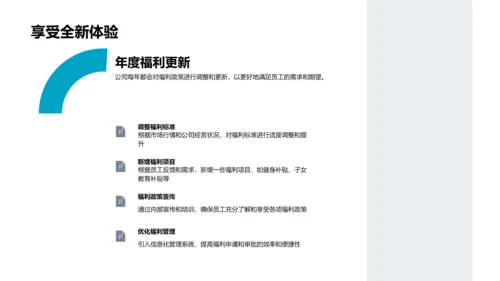 双十二福利调整策略PPT模板