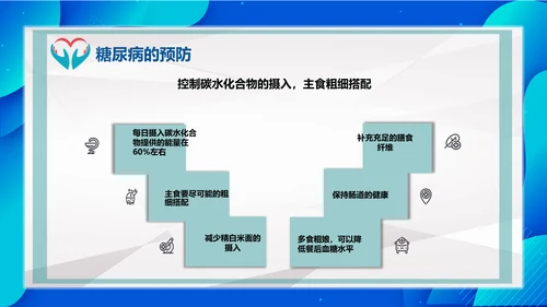 世界糖尿病日医院内分泌科通用PPT模板