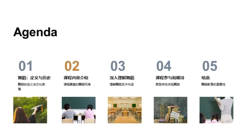 舞蹈艺术深度解读