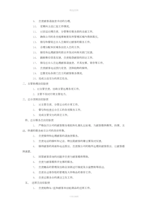 售后服务部管理制度.docx