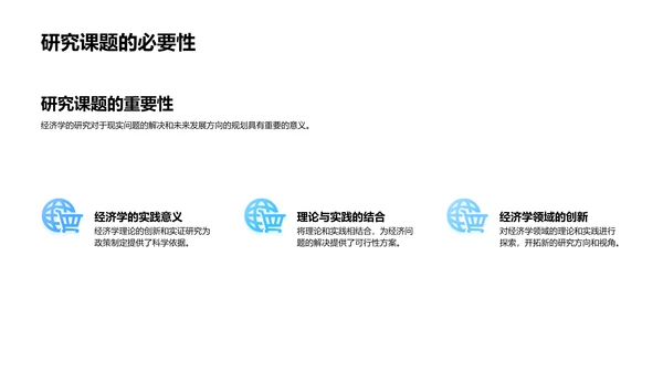全球经济研究答辩