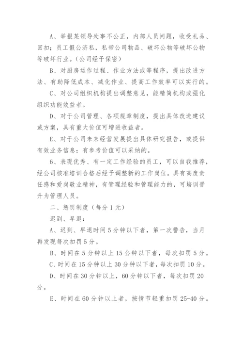 建筑工程奖罚制度.docx