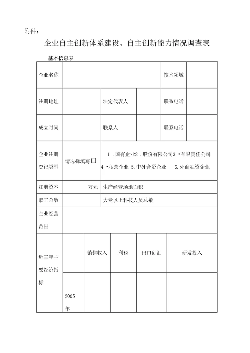 企业自主创新体系建设