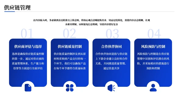 蓝色科技风质量提升精益管理品质管控报告年终总结PPT模板