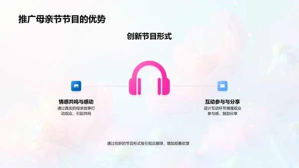母亲节新媒体策划