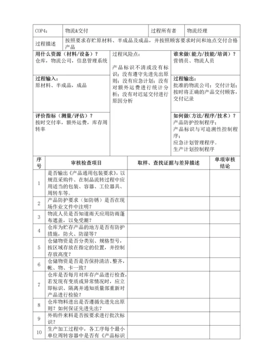 质量体系内部审核检查表.docx