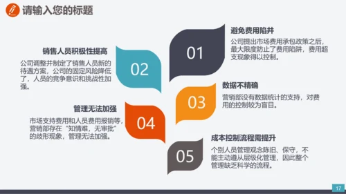 公司业务竞争团队合作PPT模板