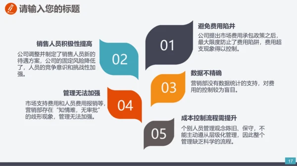 公司业务竞争团队合作PPT模板