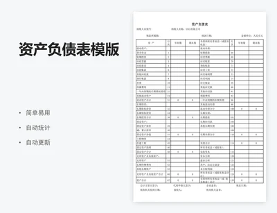 资产负债表模版