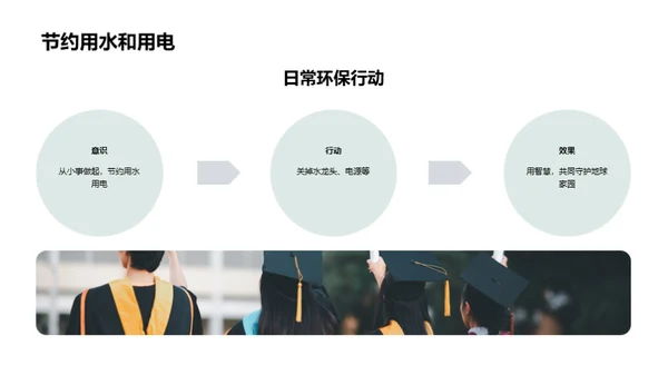 环保生活实践者
