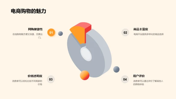 电商服装行业洞察