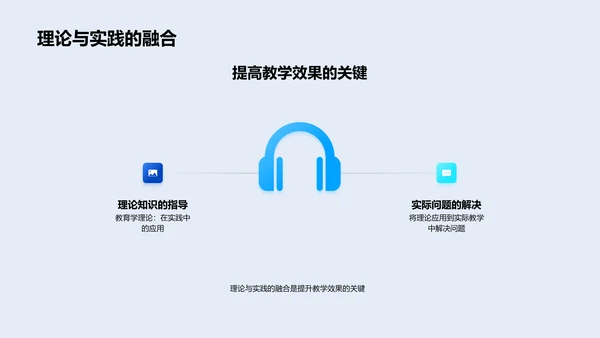 教育学理论与实践PPT模板
