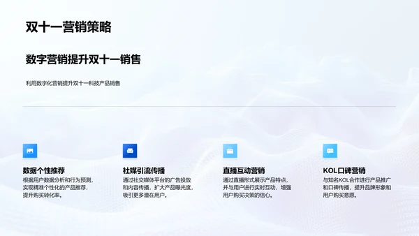 双十一营销策划PPT模板
