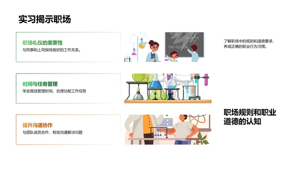 实习报告与职业规划PPT模板