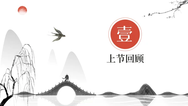 水墨中国风教学通用PPT课件模版