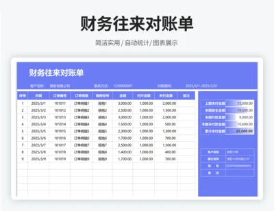客户财务对账单