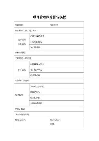 项目管理跟踪报告模板