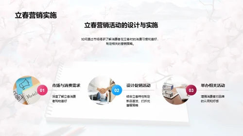 立春营销策略
