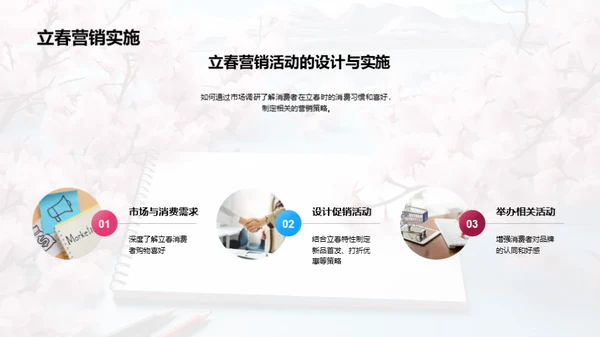 立春营销策略