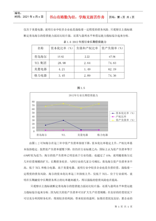 四、海尔集团财务报表分析.docx