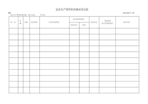 安全生产标准化所有记录表格