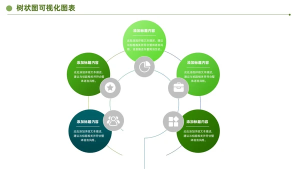 绿色商务通用树状可视分析图表PPT模板