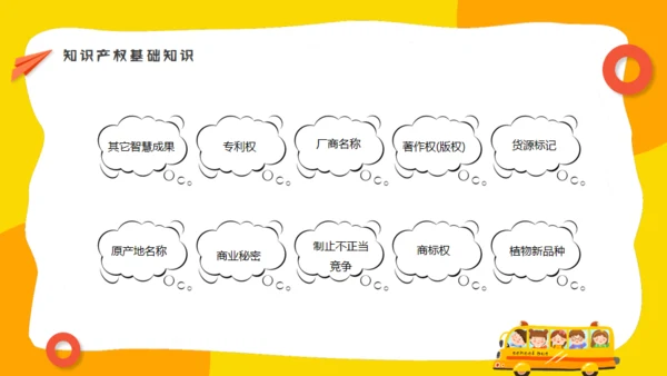 小学生知识产权科普通用PPT模板