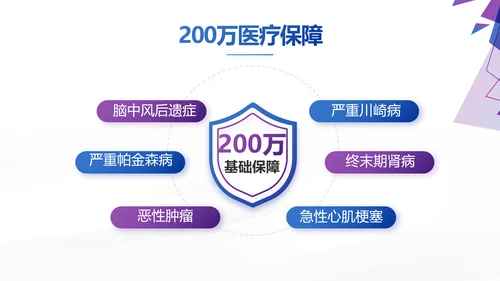 紫色创意大气保险公司创说会PPT