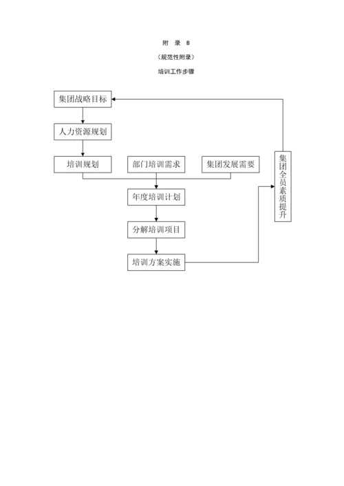 教育培训管理标准规定及业务综合流程图.docx