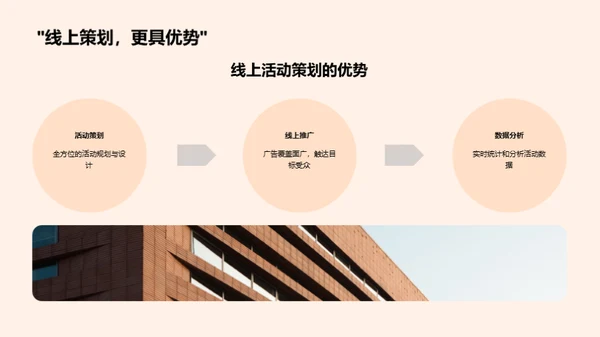 虚拟现实与市场营销