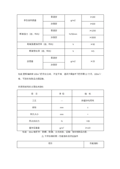 外墙岩棉板保温方案